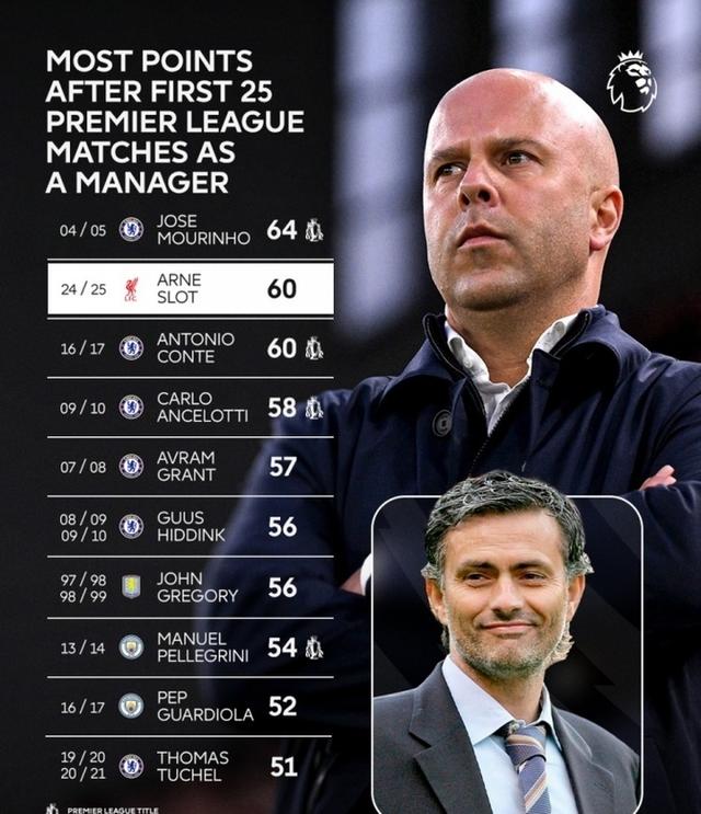 包含今夜英超传出新动向，亚特兰大远射贴柱，管理层表态——质疑声仍在，控场能力受关注的词条