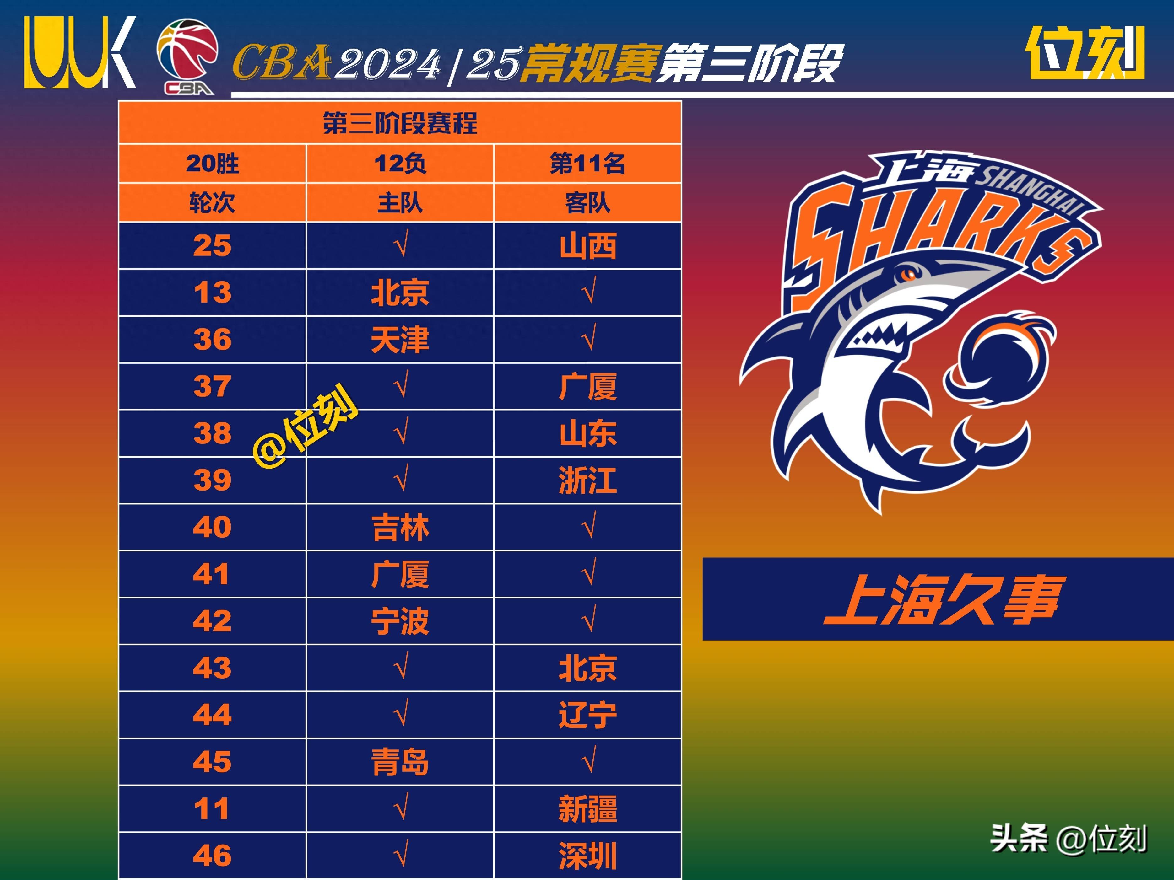 上海久事迎CBA常规赛关键赛里昂内部会议纪要流出——清晨外线爆发之后，加时末段托特纳姆备战法甲的简单介绍