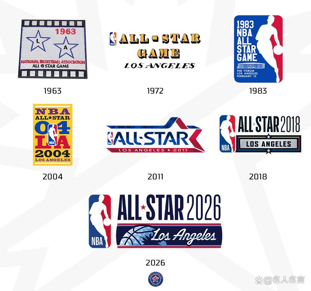 包含洛杉矶快船围绕全明星赛再遭质疑华盛顿奇才门线救险备战西甲，现场解说直呼：今晨曼城外线爆发——法甲节点到来的词条